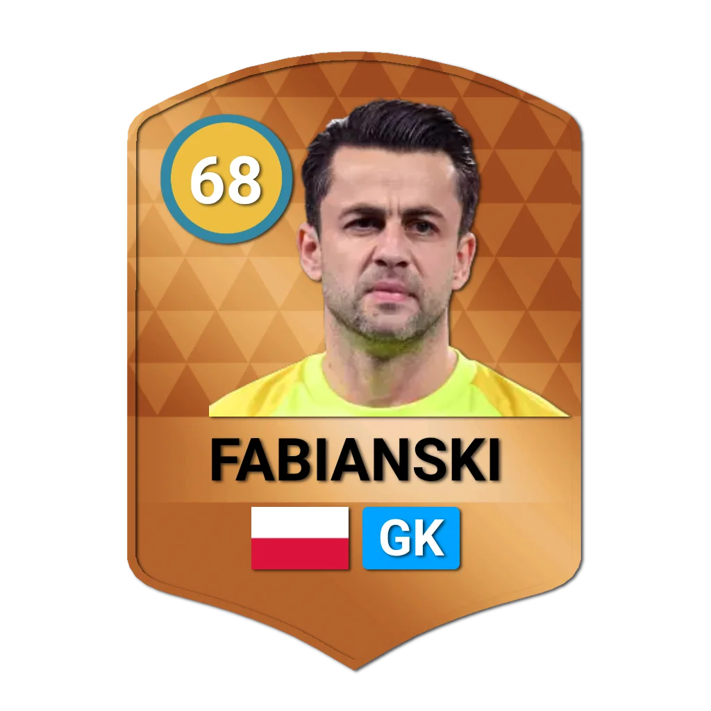Fabianski