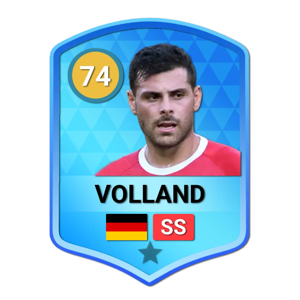 Volland
