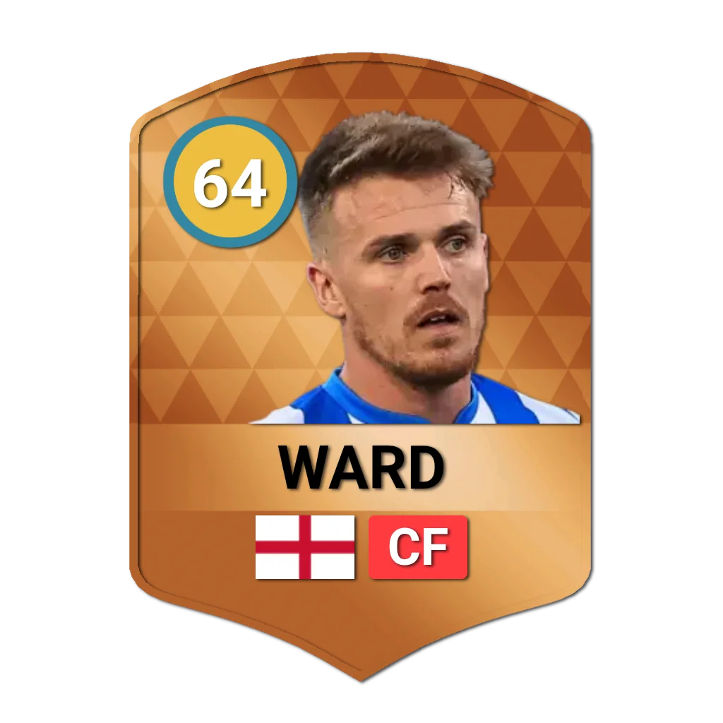 Danny Ward DLS 26 Card
