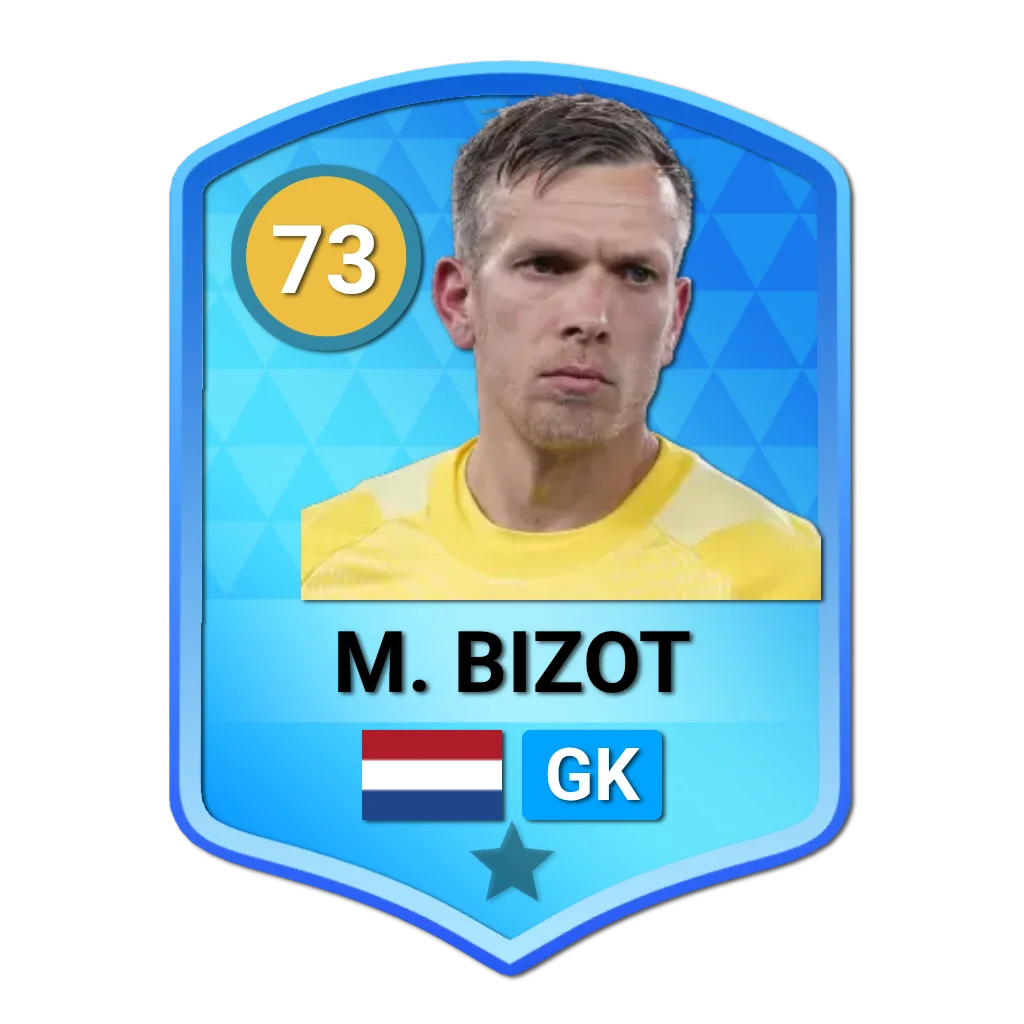 M. Bizot