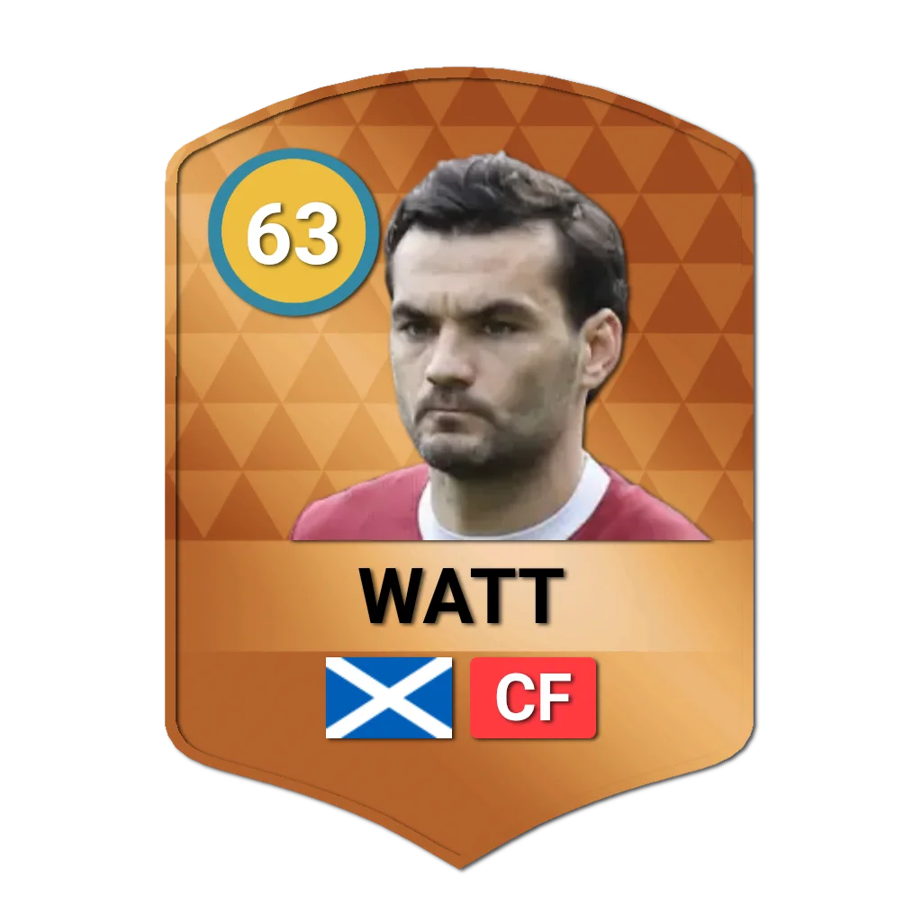 Tony Watt DLS 26 Card