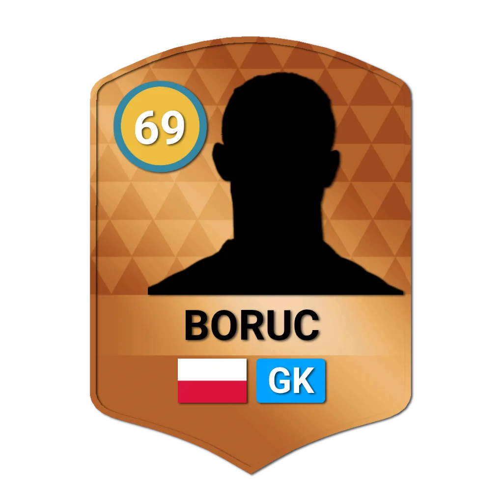 Boruc
