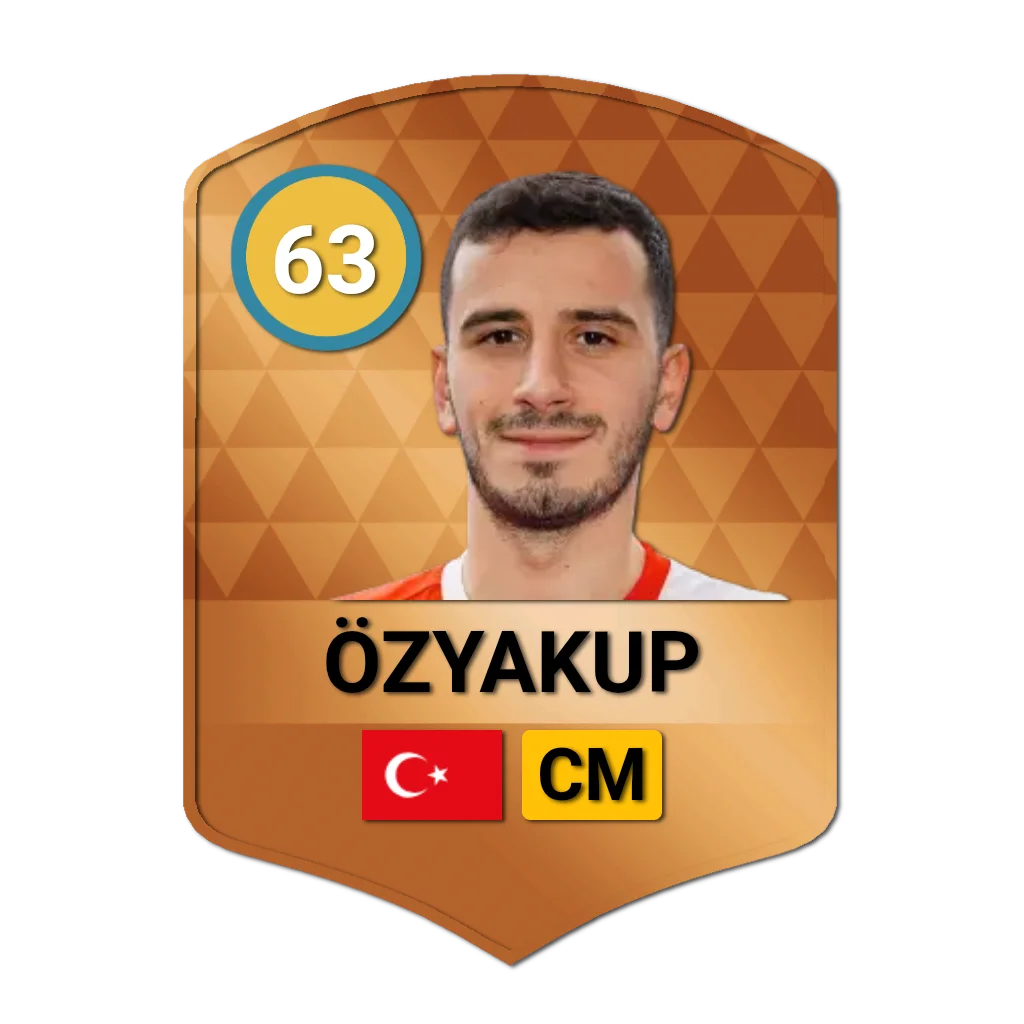Özyakup