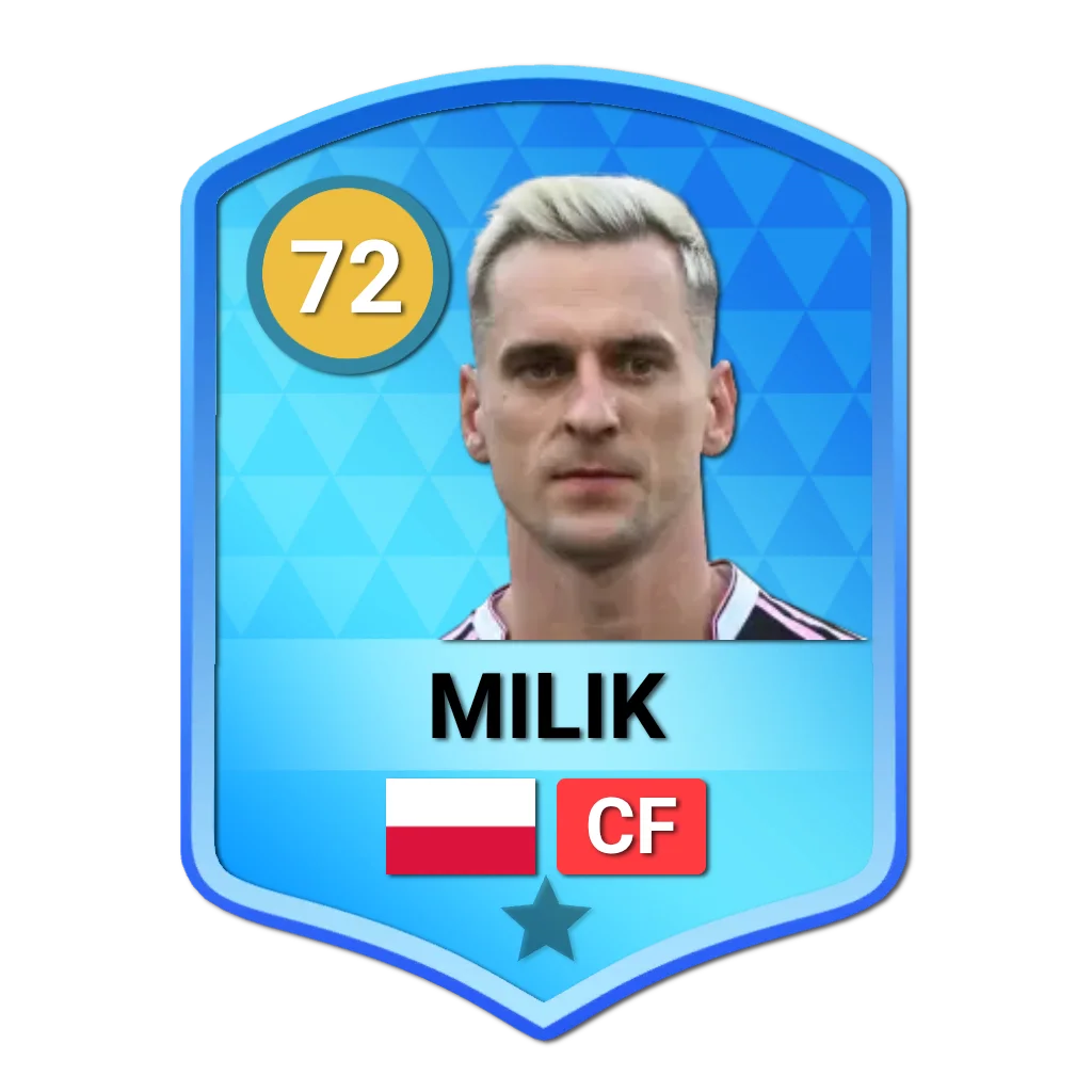 Milik