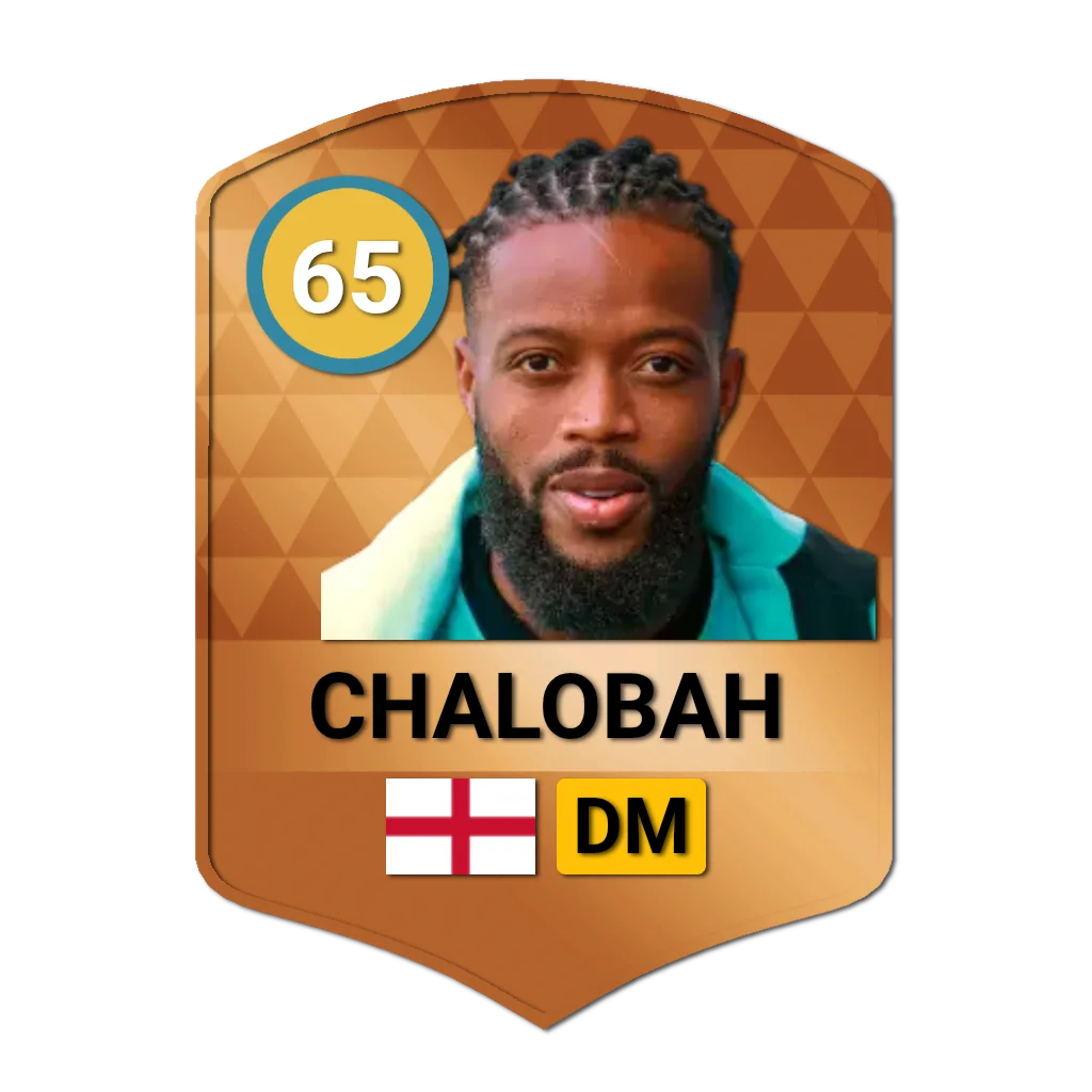 Nathaniel Chalobah DLS 26 Card