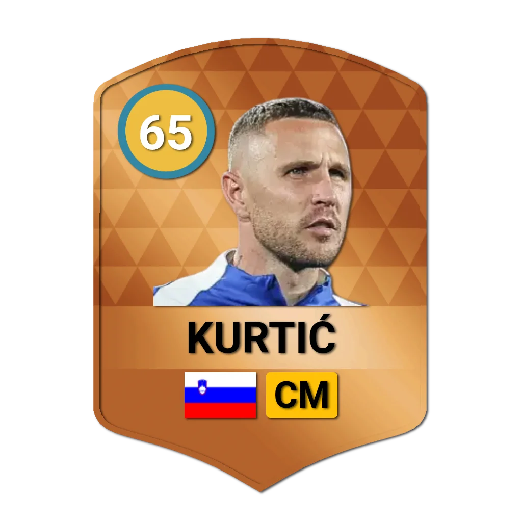 Kurtić