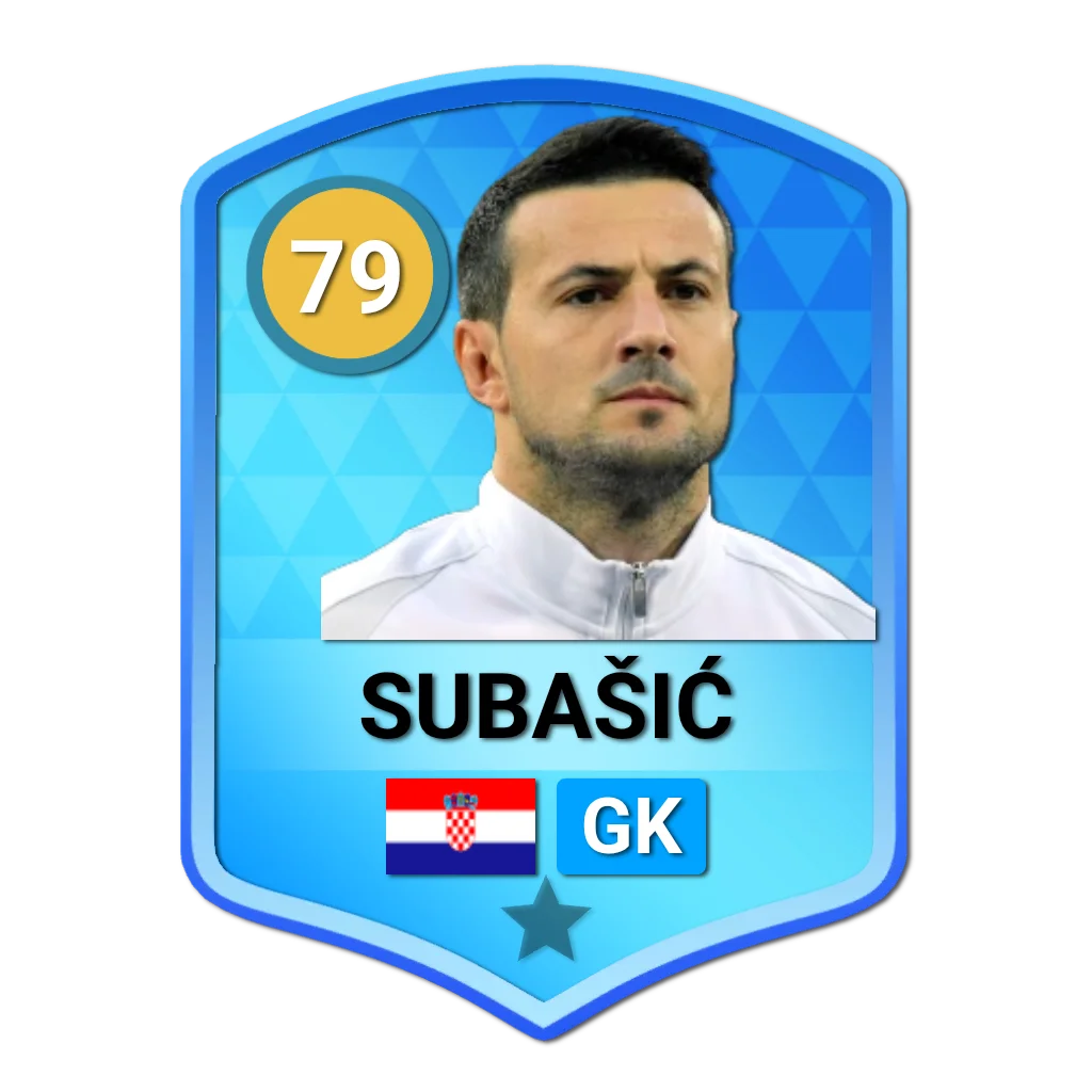 Subašić
