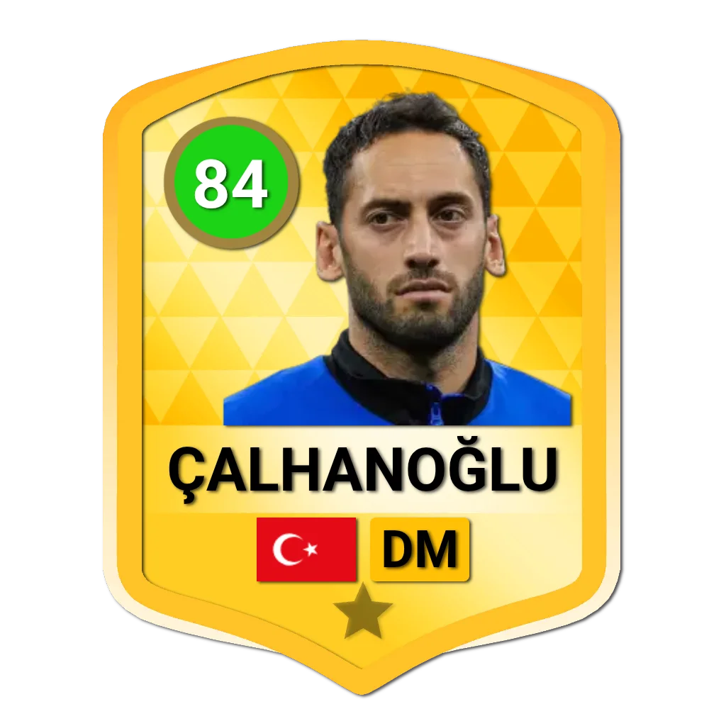 Çalhanoğlu