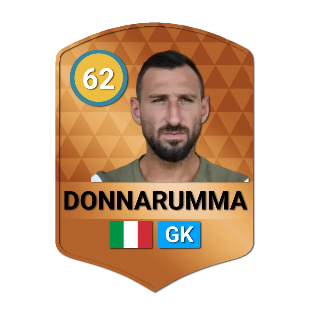 Antonio Donnarumma DLS 26 Card