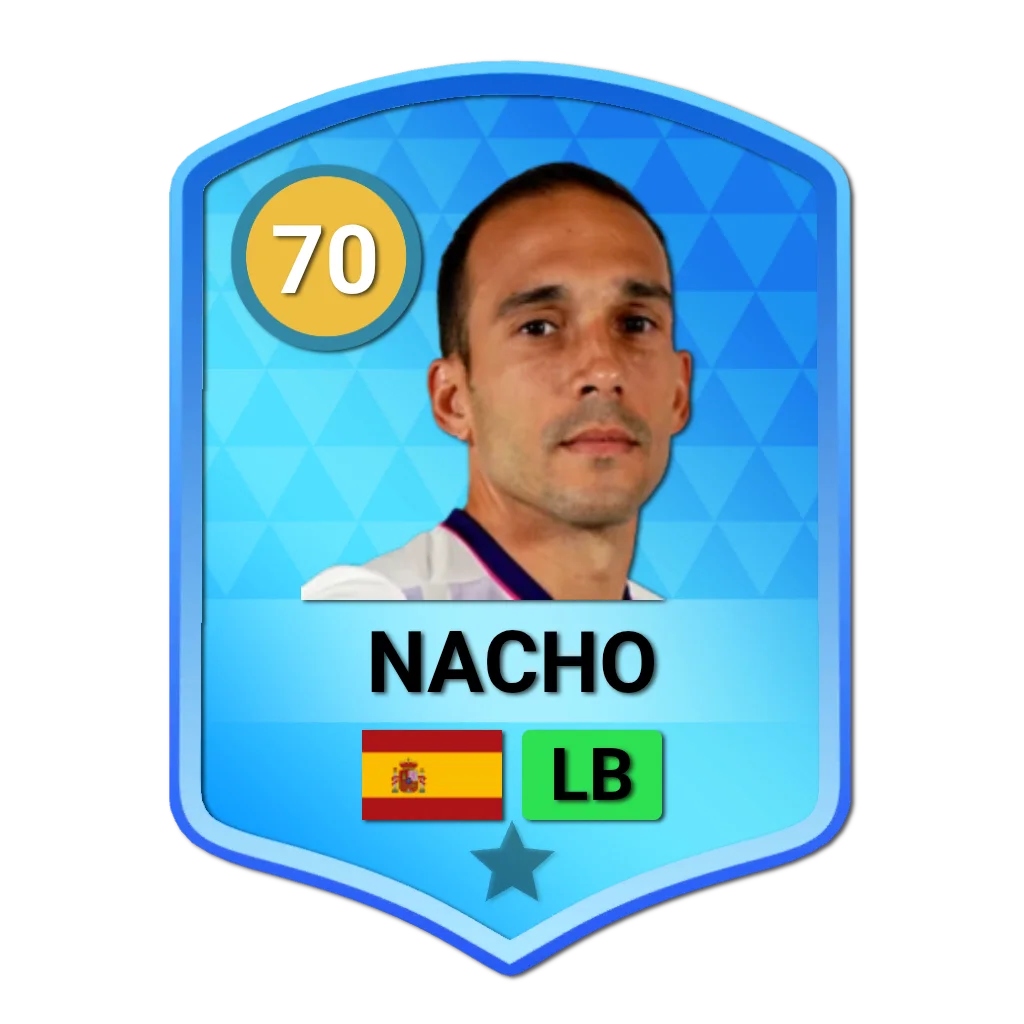Nacho Martinez DLS 26 Card