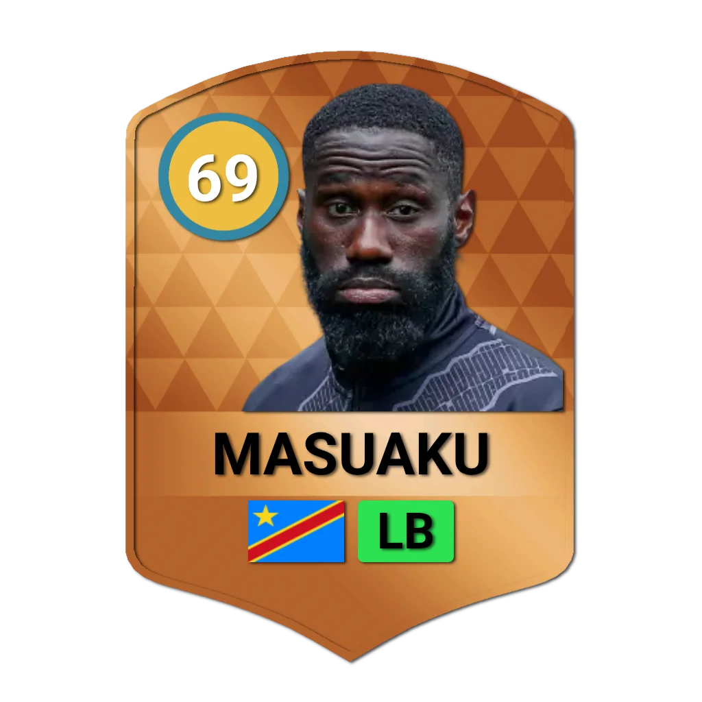 Masuaku