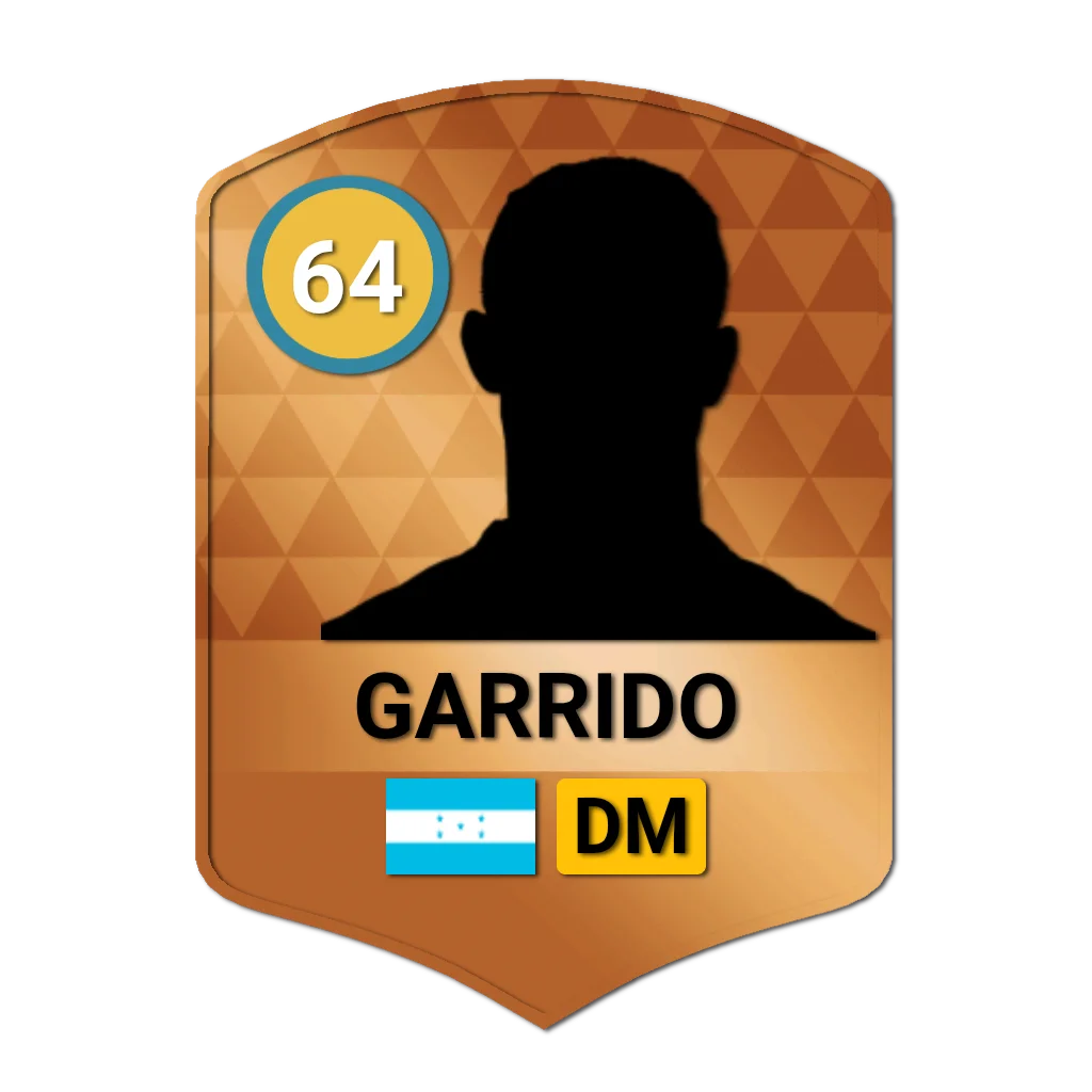 Garrido