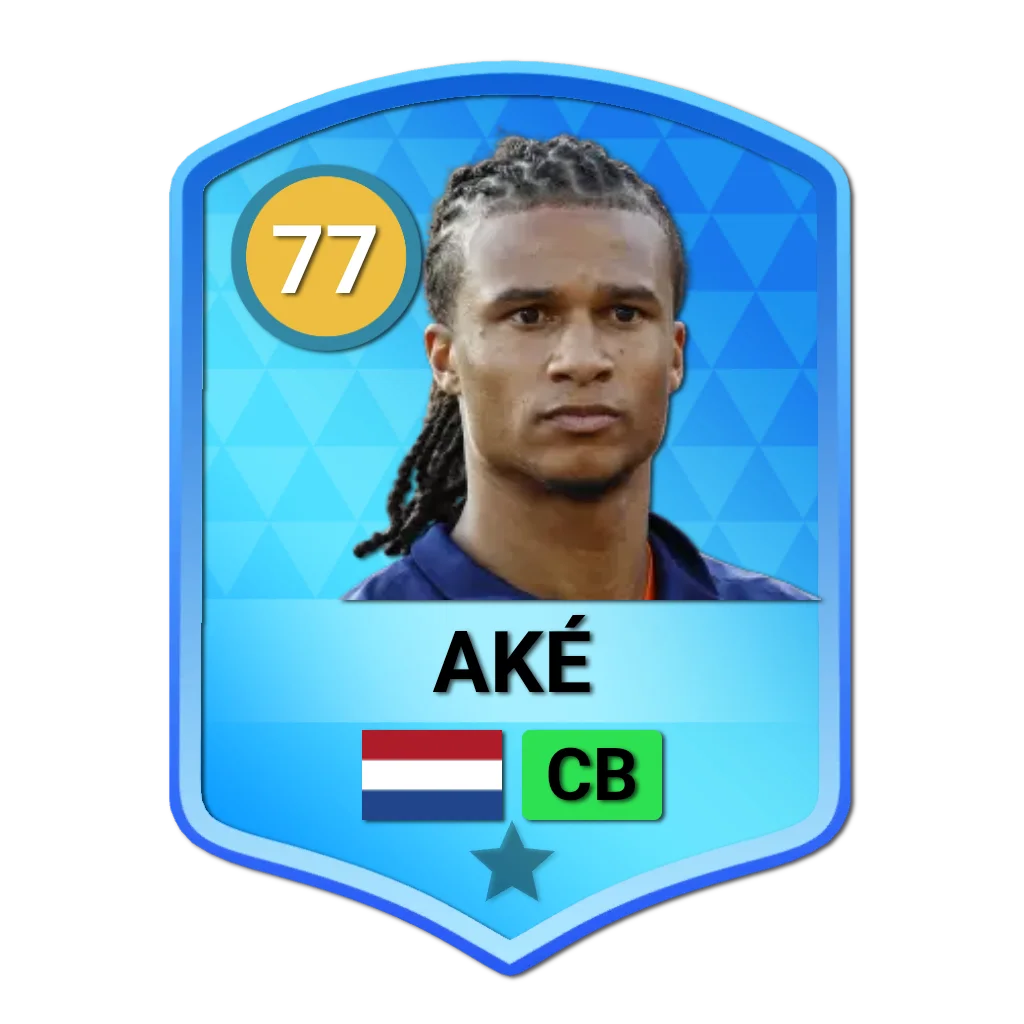 Aké