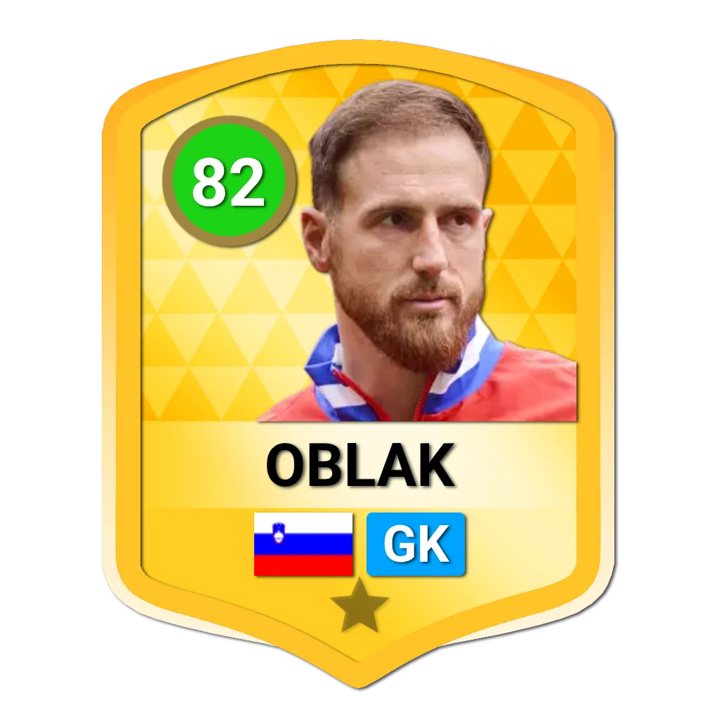 Oblak