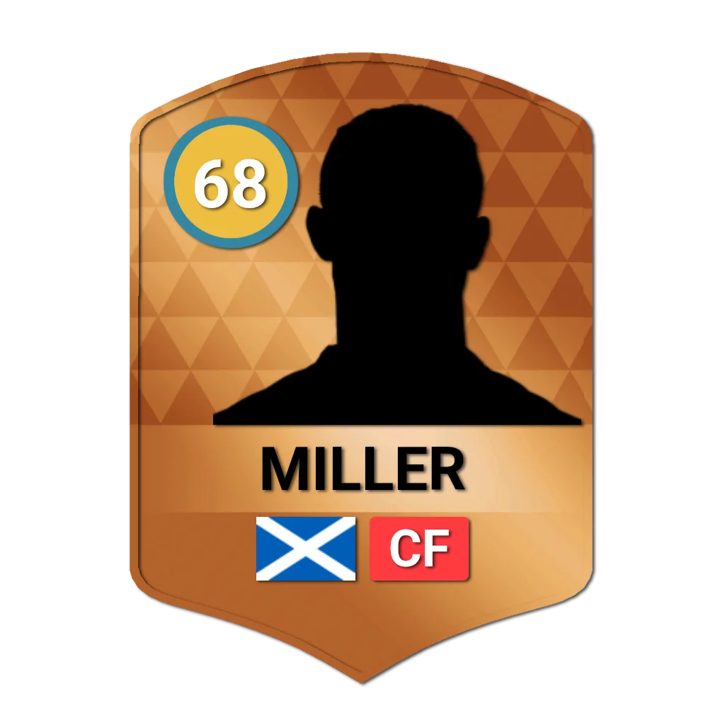 Miller