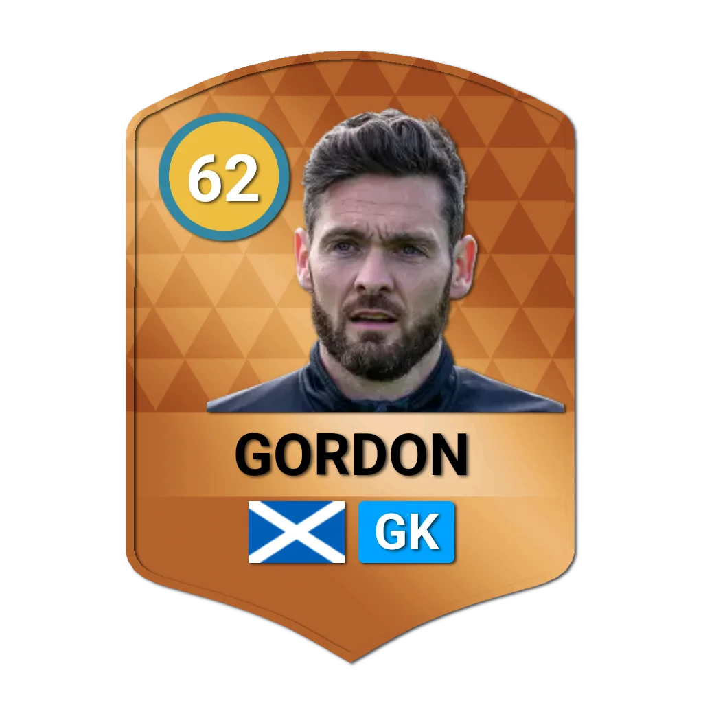 Craig Gordon DLS 26 Card