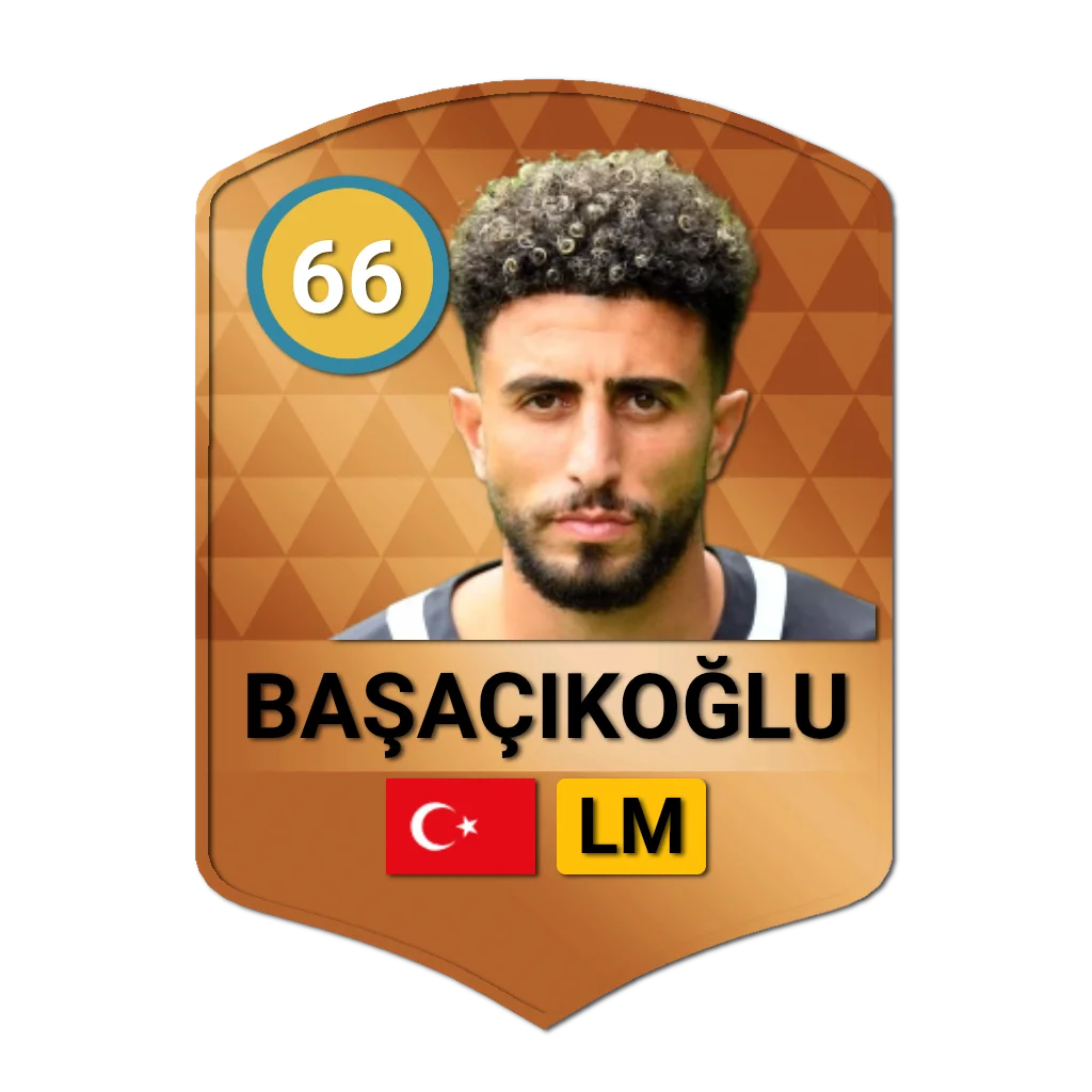 Başaçıkoğlu