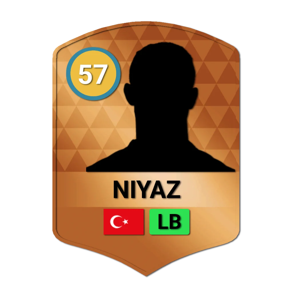 Niyaz