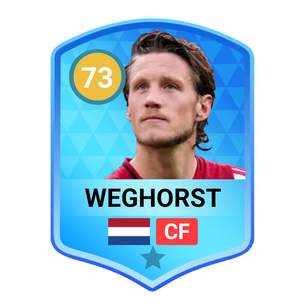 Weghorst