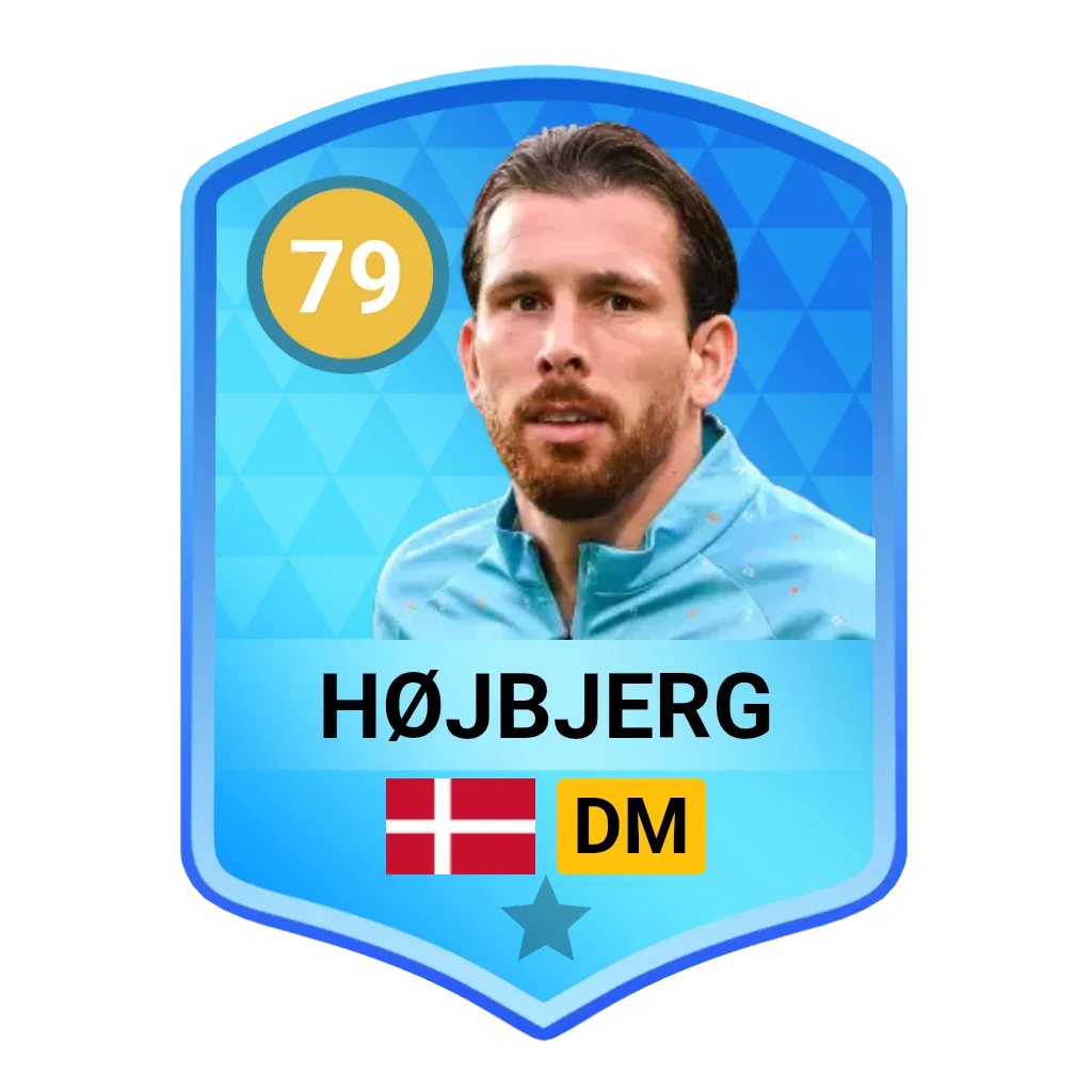 Højbjerg