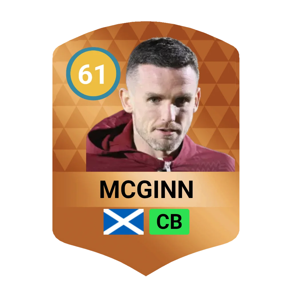 Paul McGinn DLS 26 Card