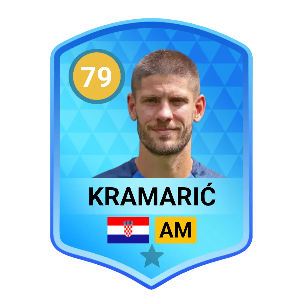 Kramarić