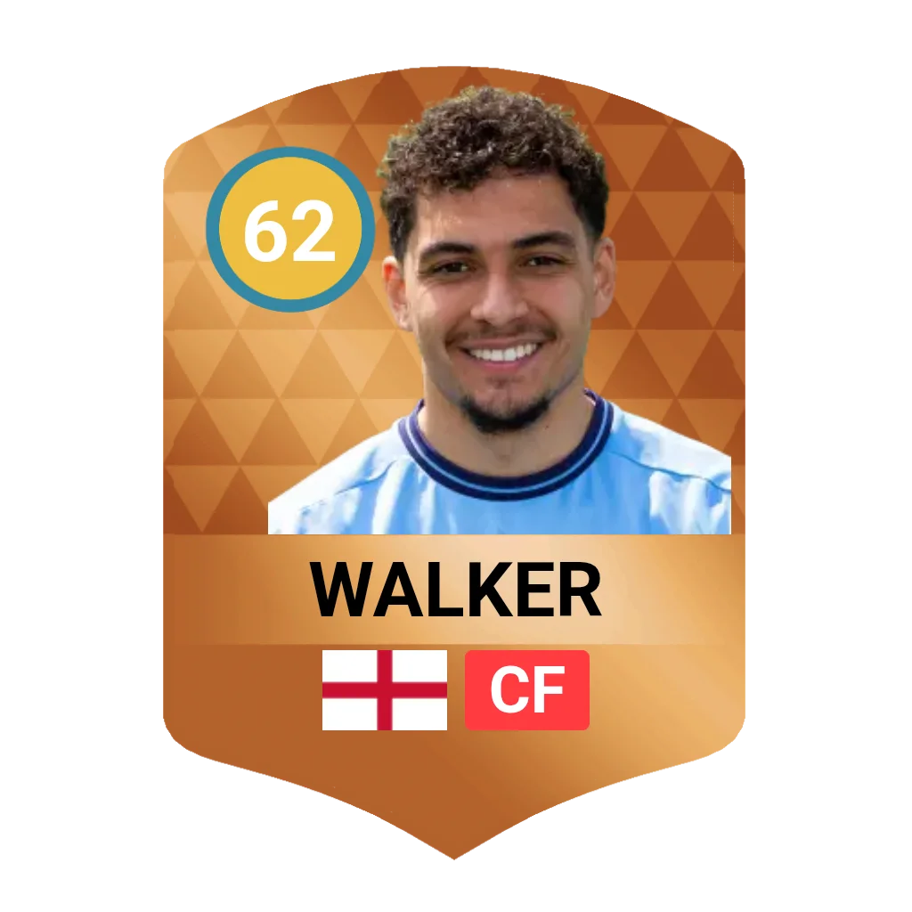 Tyler Walker DLS 26 Card