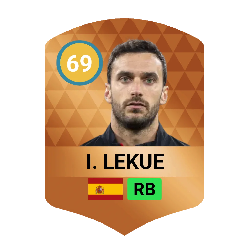 I. Lekue
