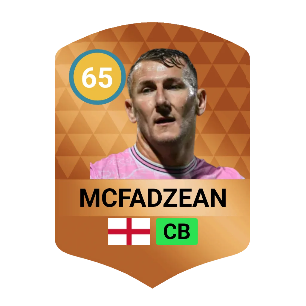 Kyle McFadzean DLS 26 Card