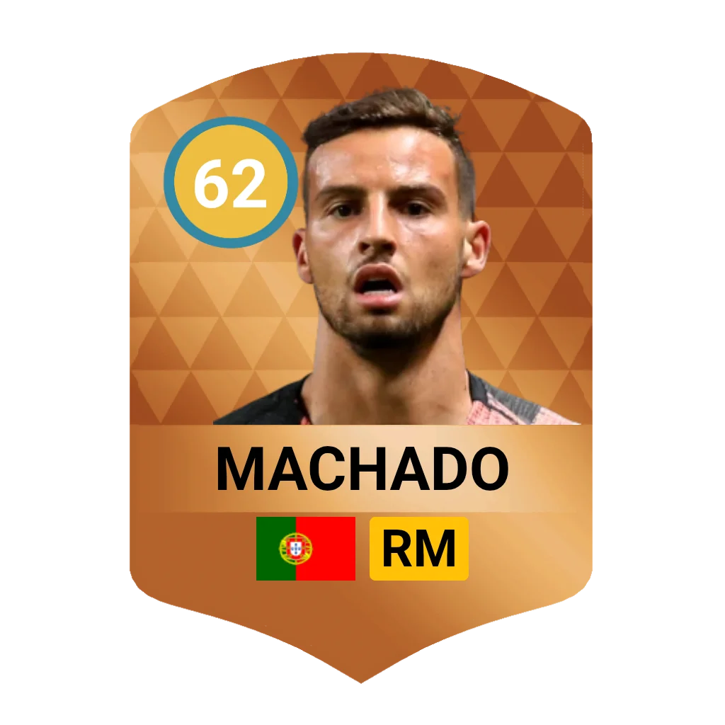 Luis Machado DLS 26 Card