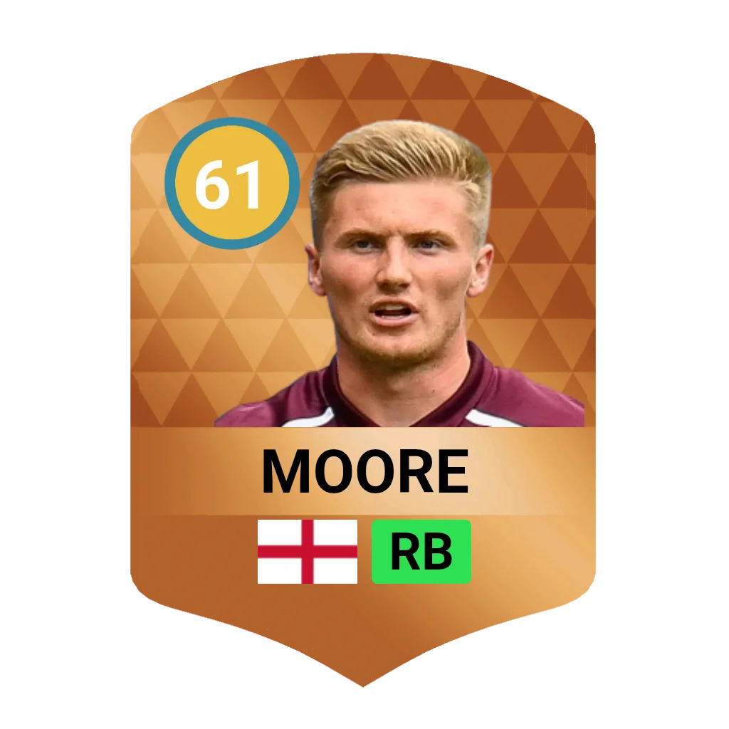 Taylor Moore DLS 26 Card