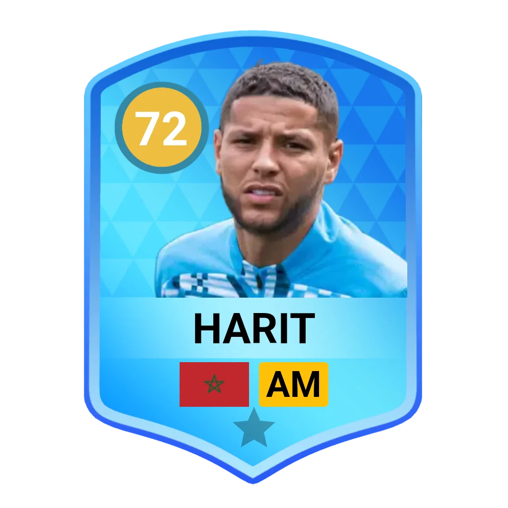 Harit