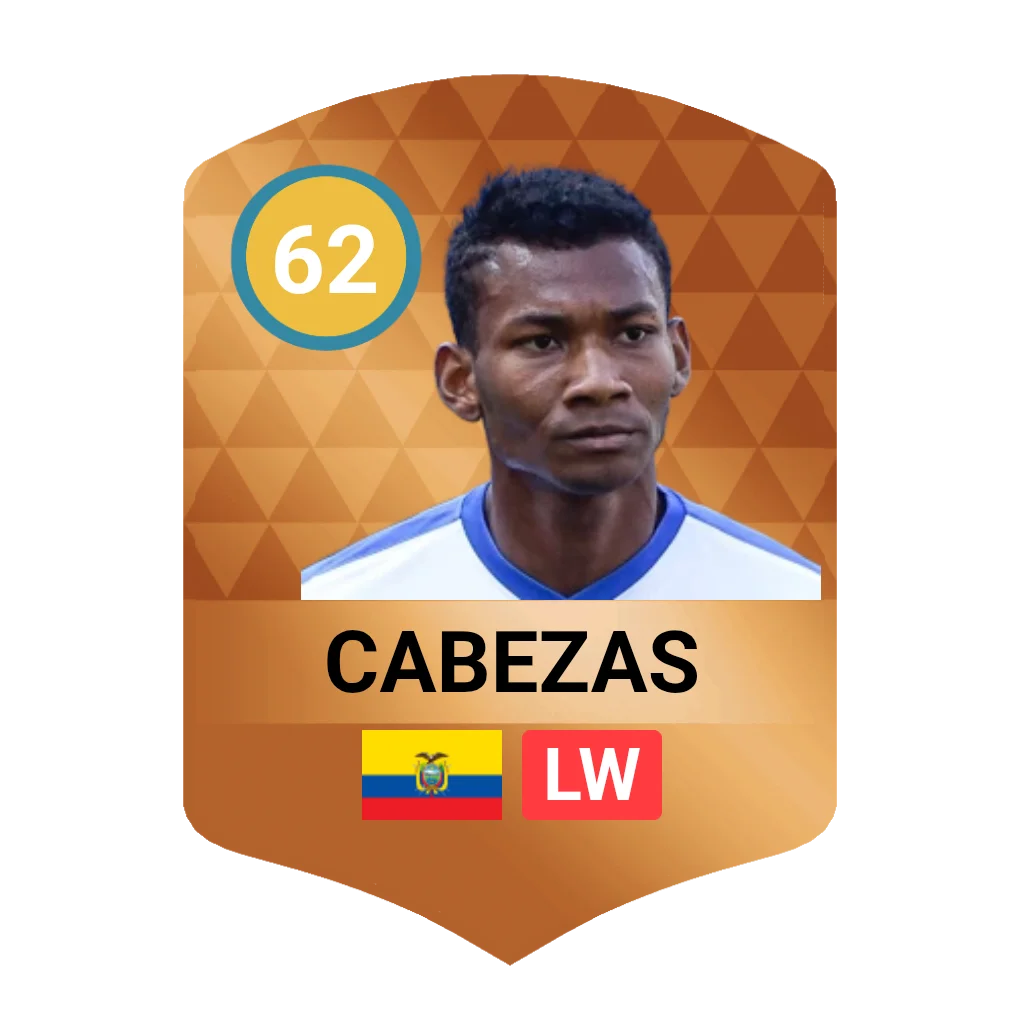 Cabezas