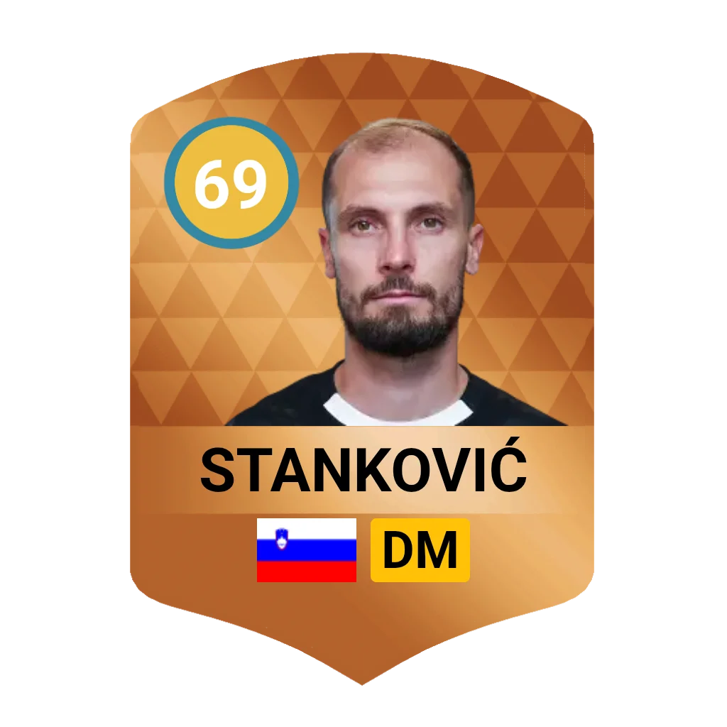 Stanković