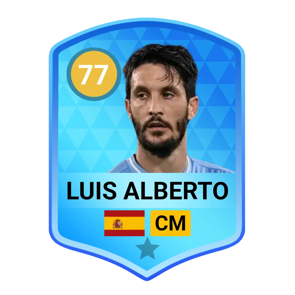 Luis Alberto