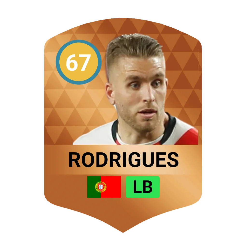 Kévin Rodrigues DLS 26 Card