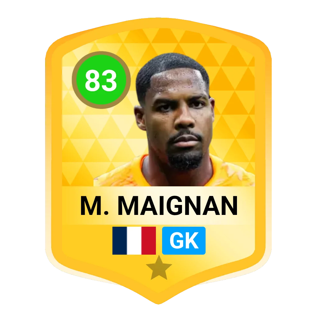 M. Maignan