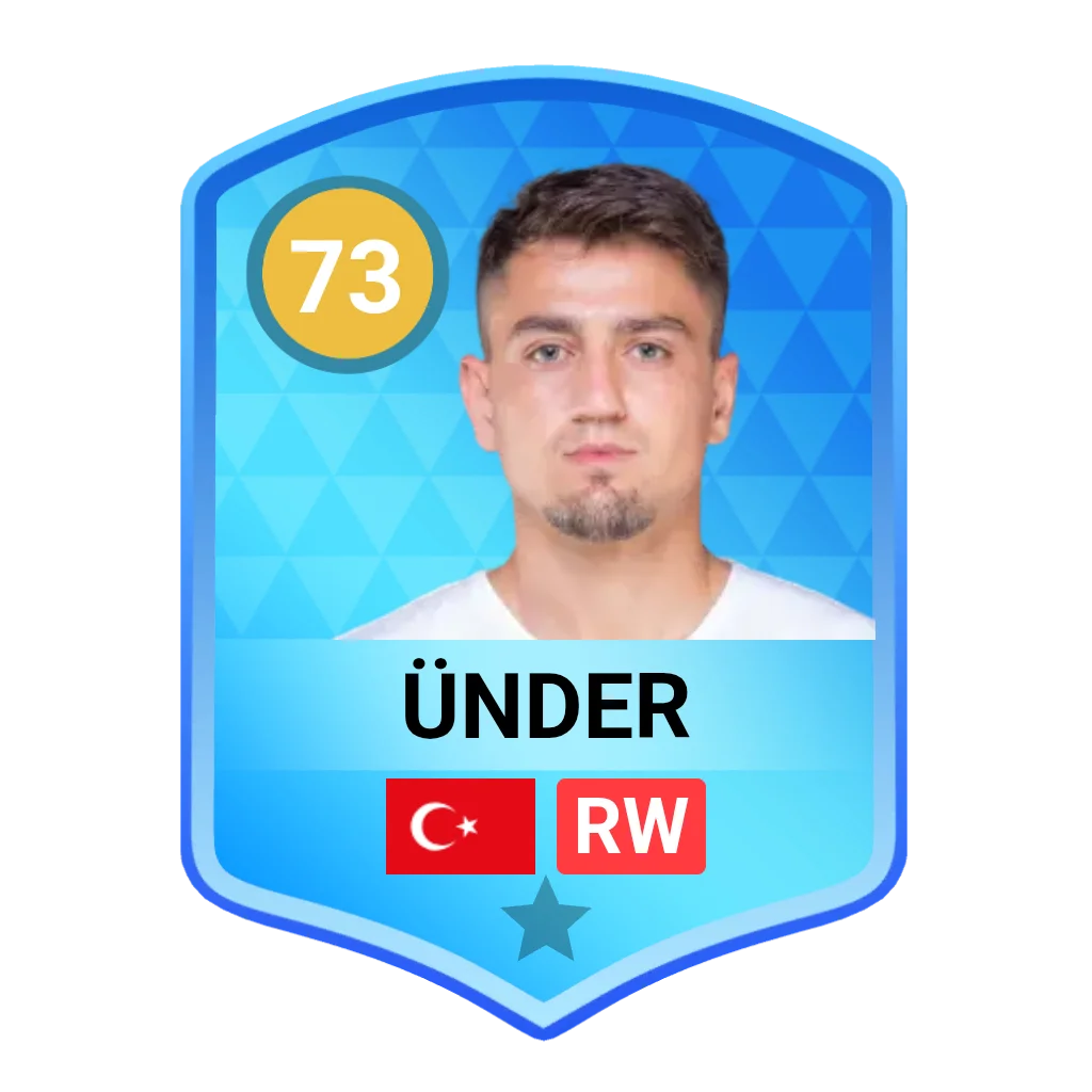 Ünder