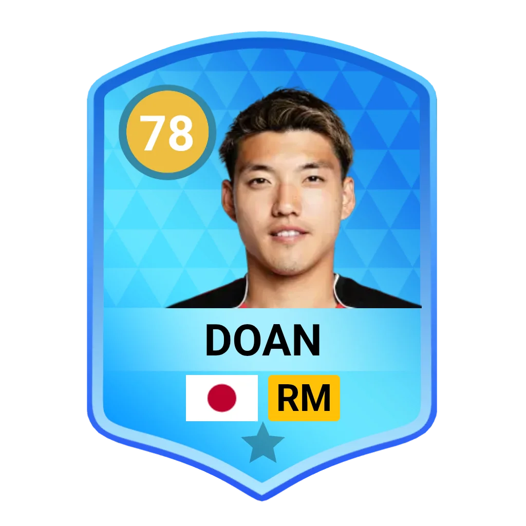 Ritsu Doan DLS 26 Card