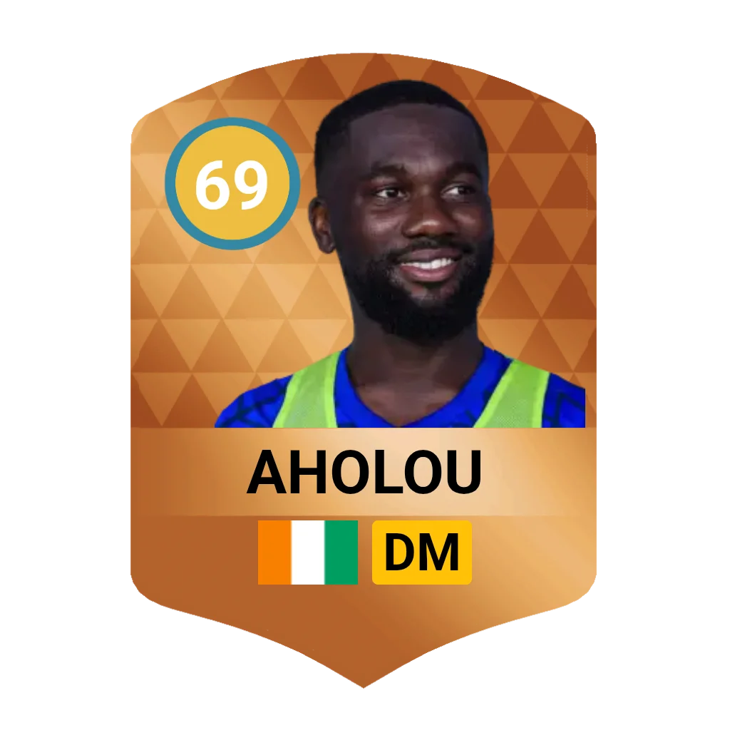 Aholou