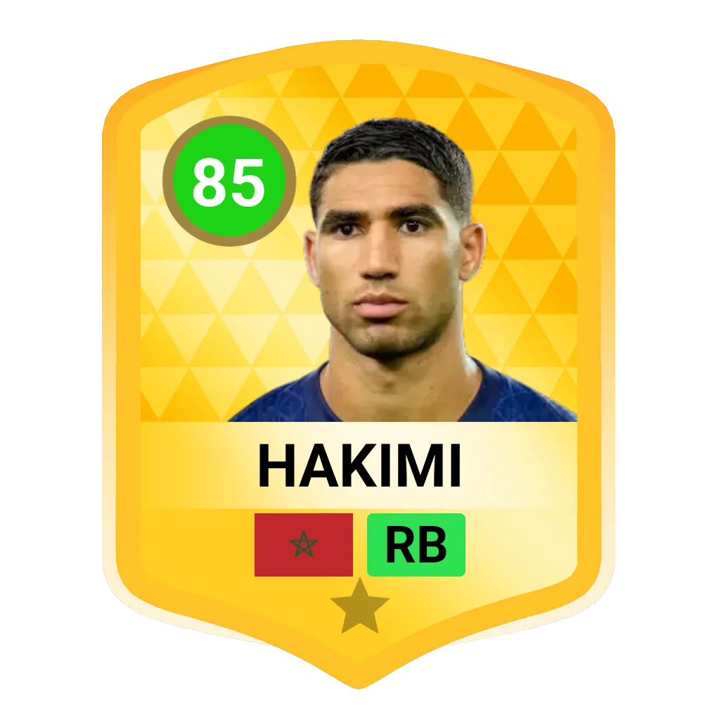 Achraf Hakimi DLS 26 Card