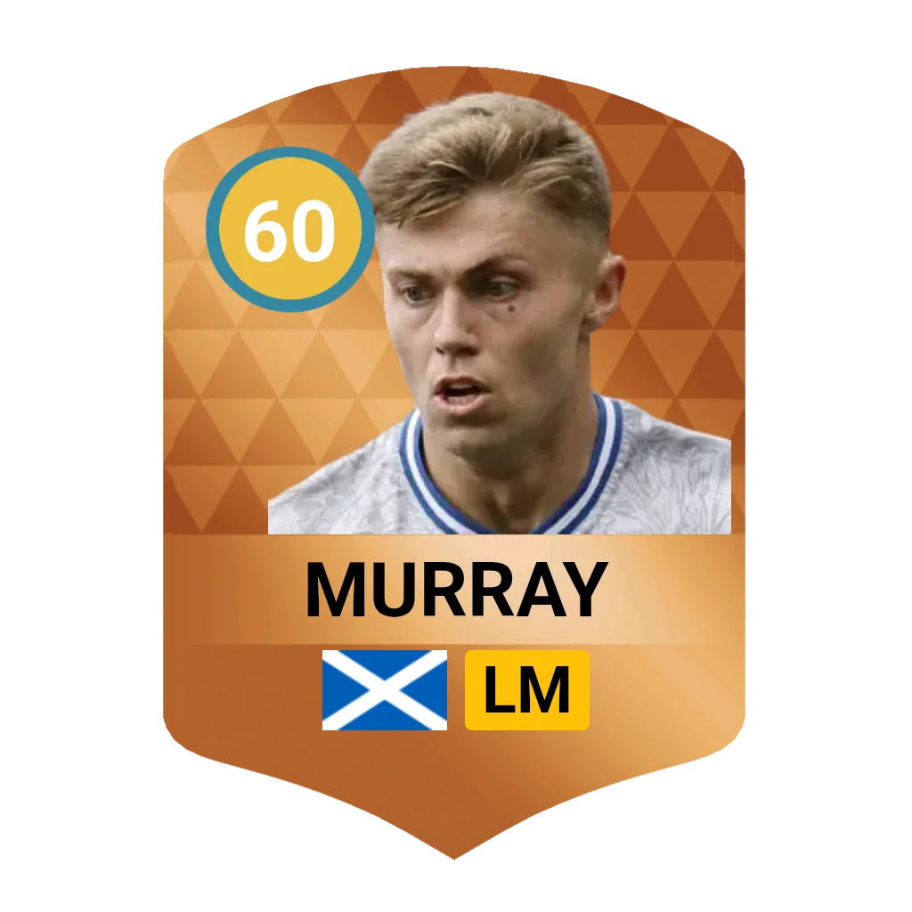 Fraser Murray DLS 26 Card