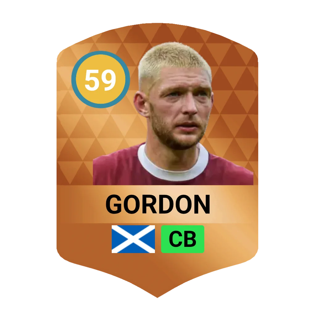 Gordon
