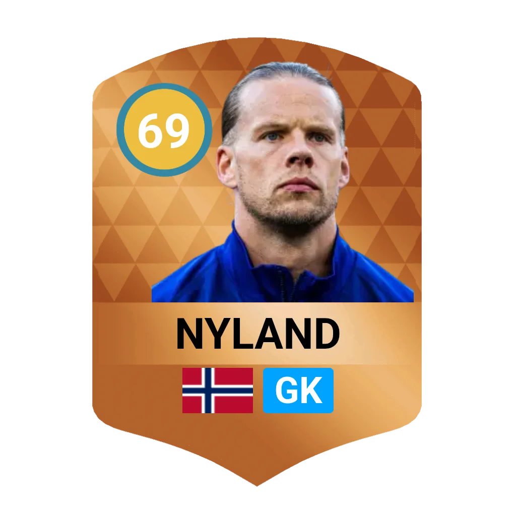 Nyland