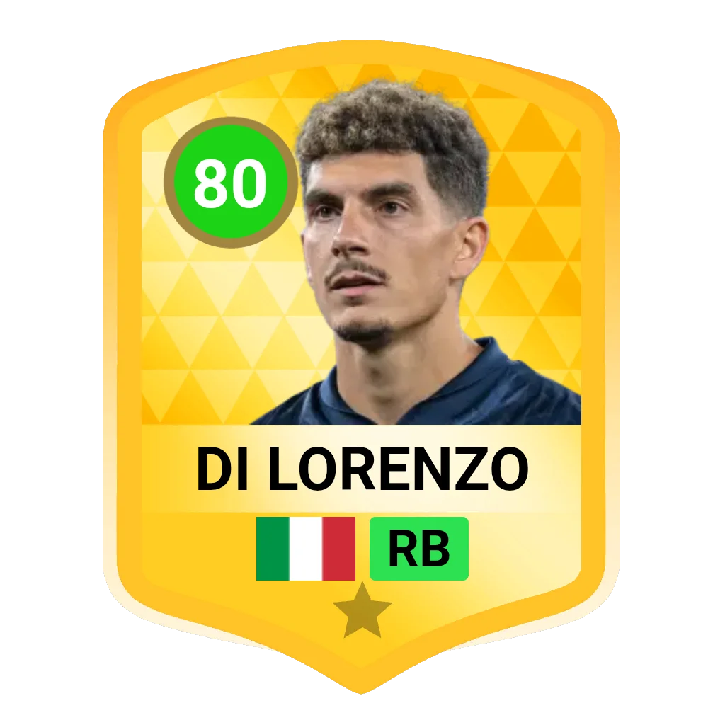Di Lorenzo