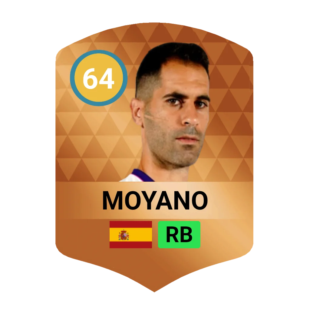 Javi Moyano DLS 26 Card
