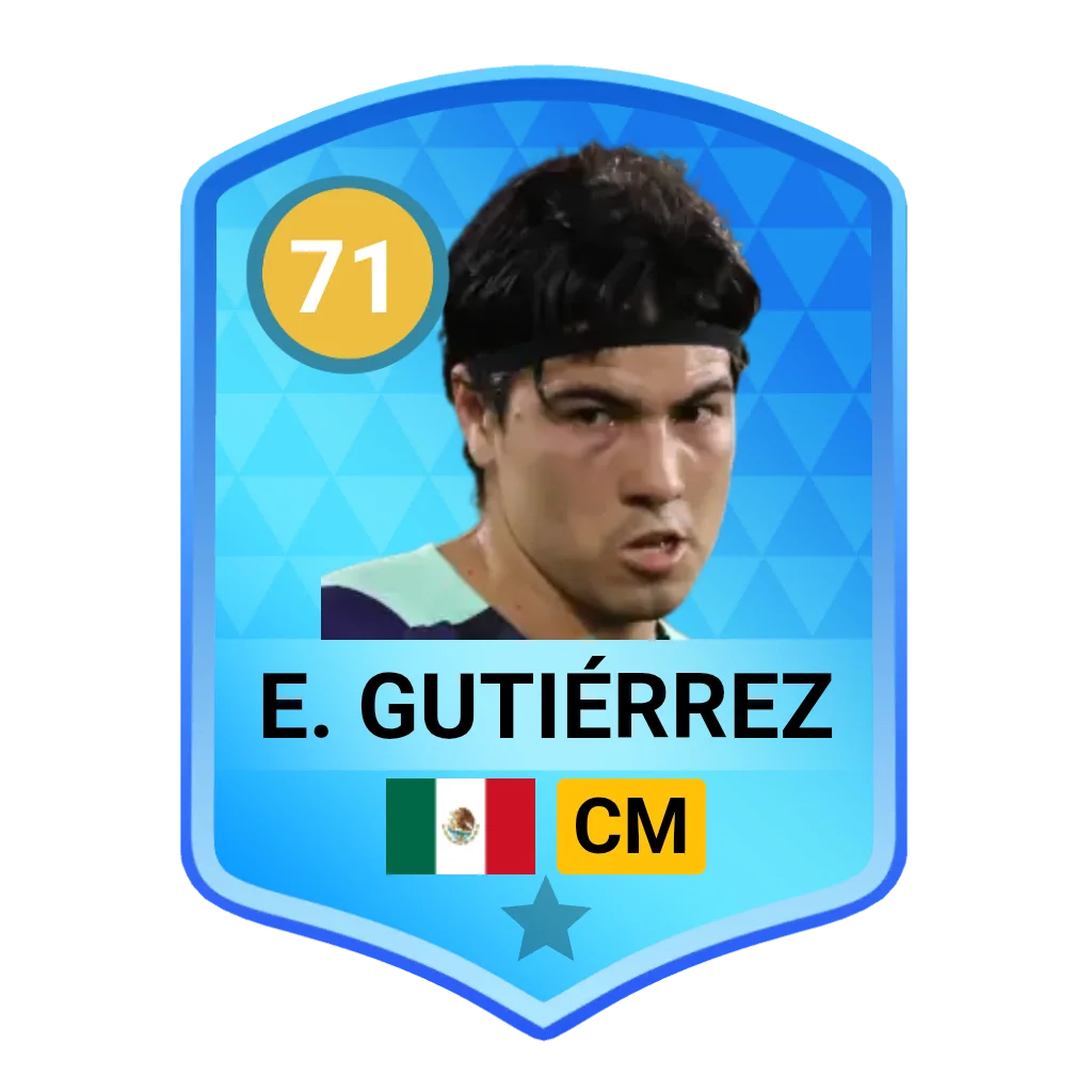 E. Gutiérrez