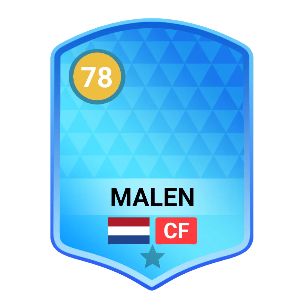 Malen