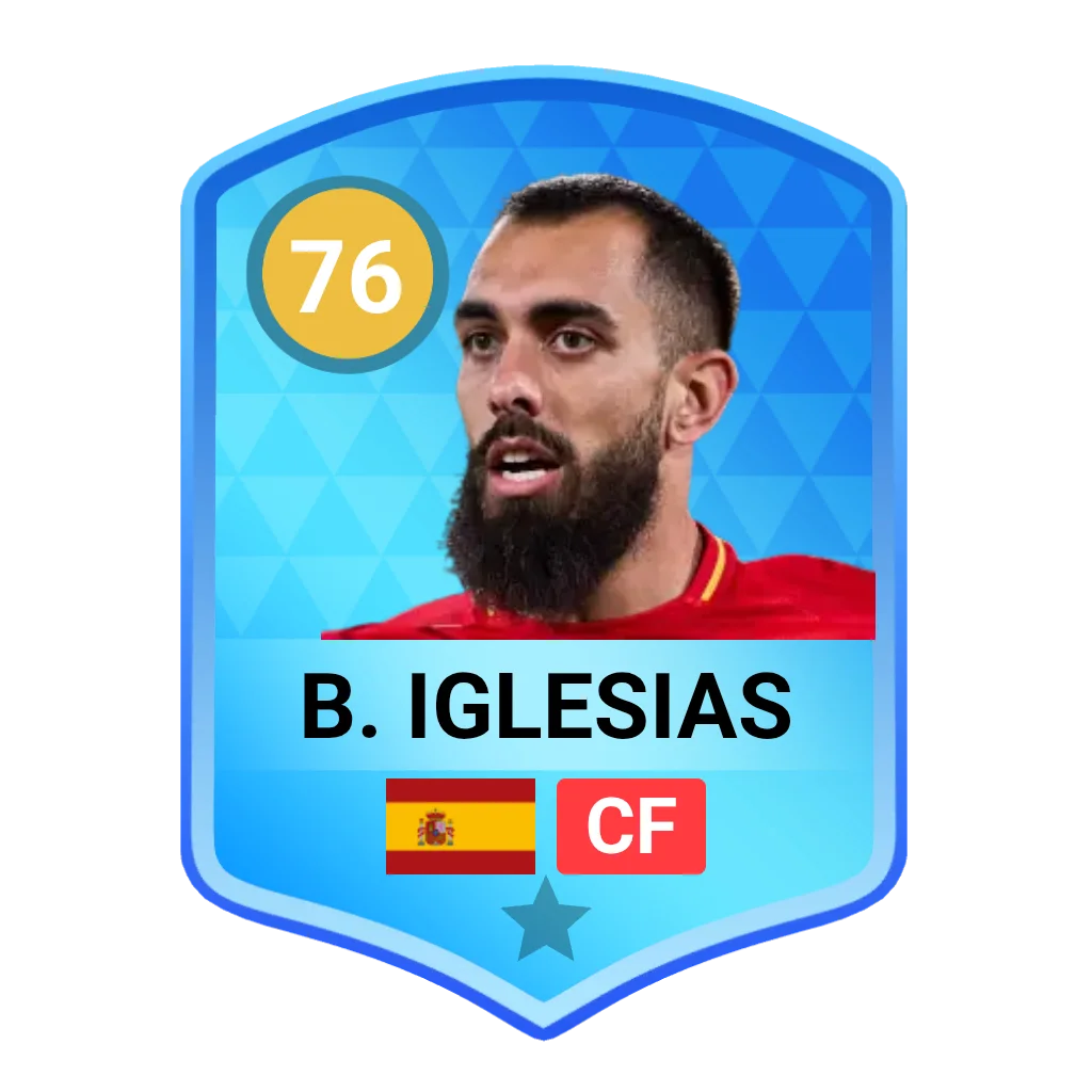 B. Iglesias