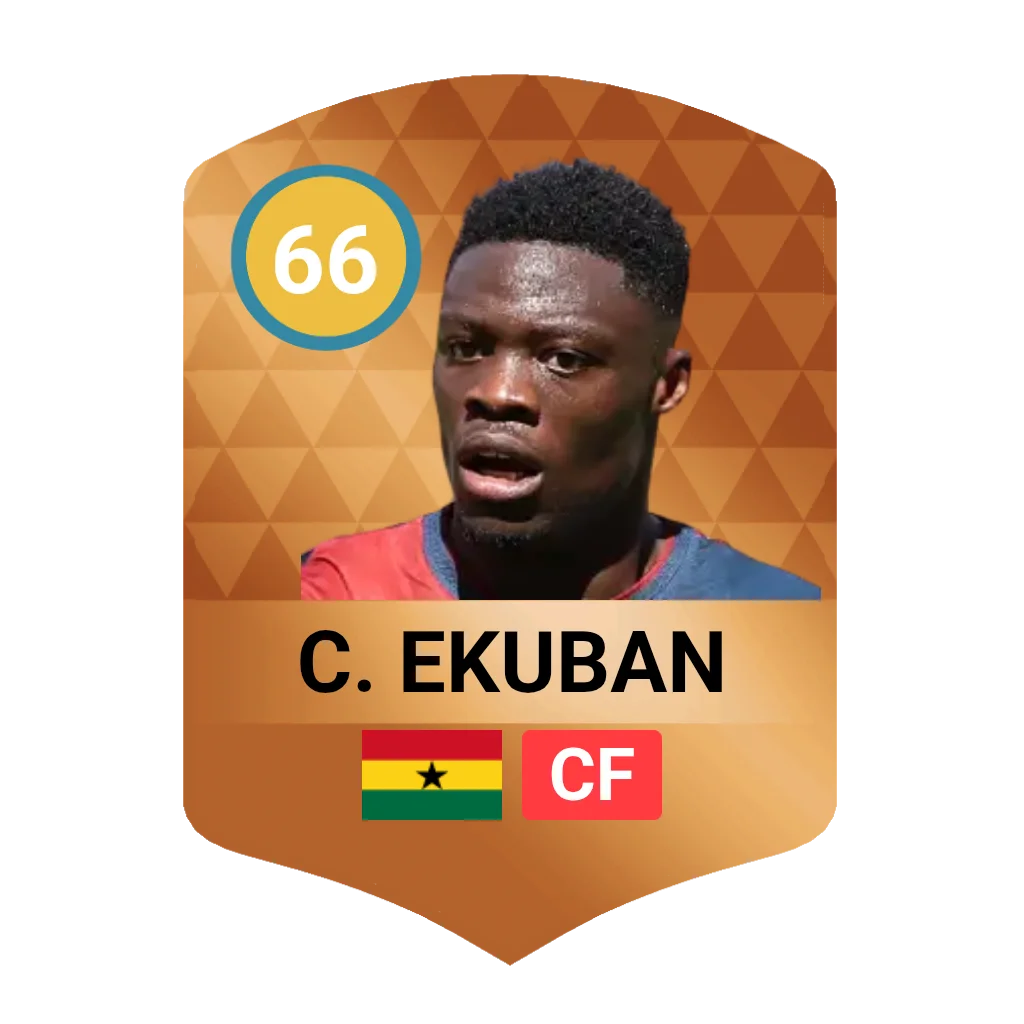 C. Ekuban